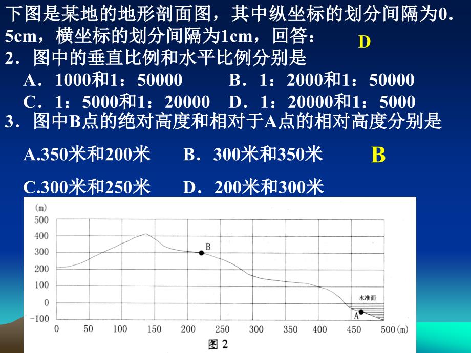 地图三要素,等值线专题课件_第4页