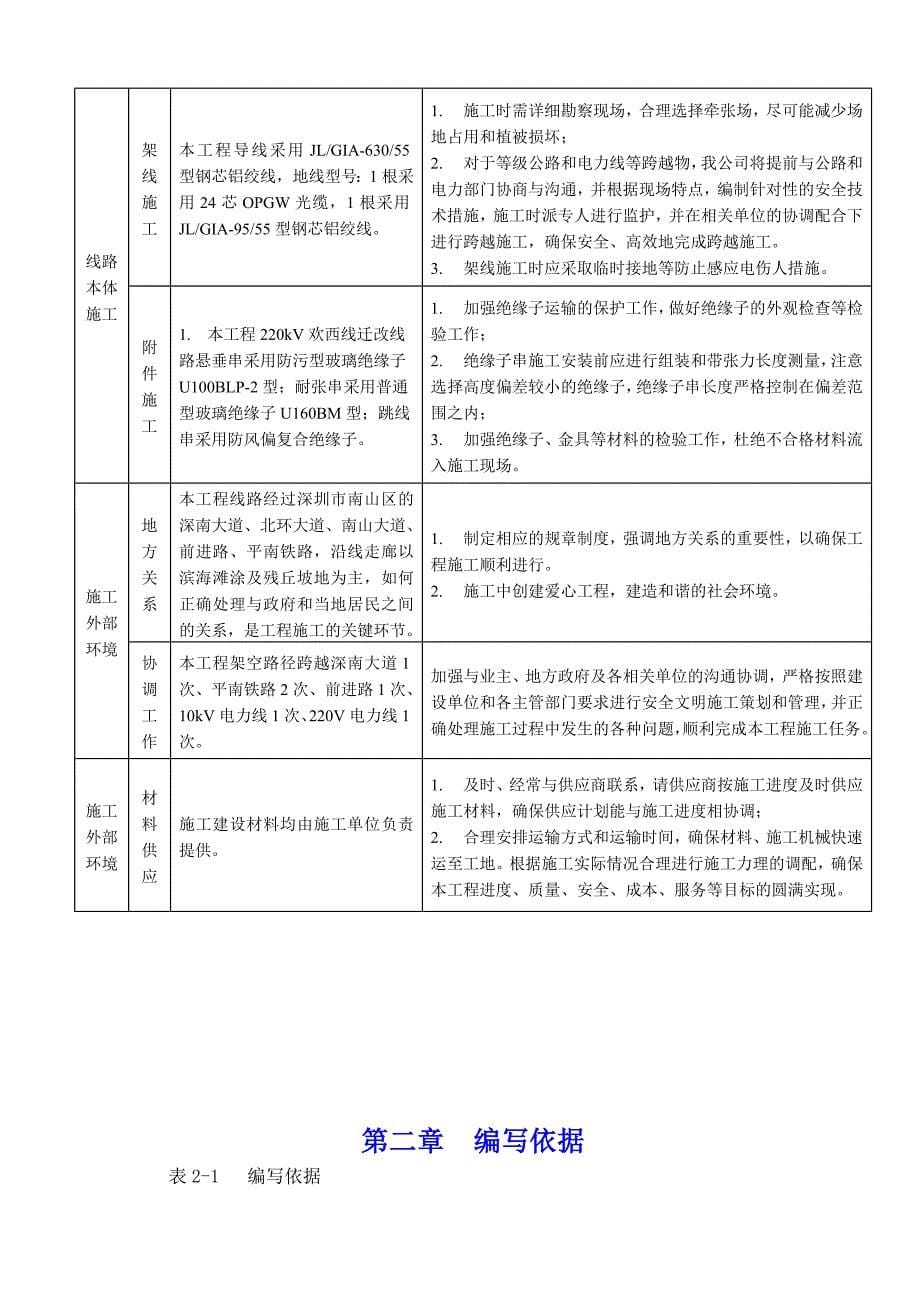 南坪快速路涉及220kv欢西线改迁工程--停电方案2015.10.28._第5页