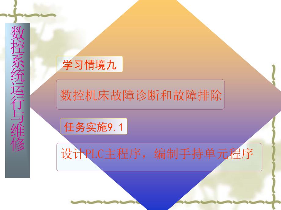 学习情境九数控机床的故障诊断09_第2页