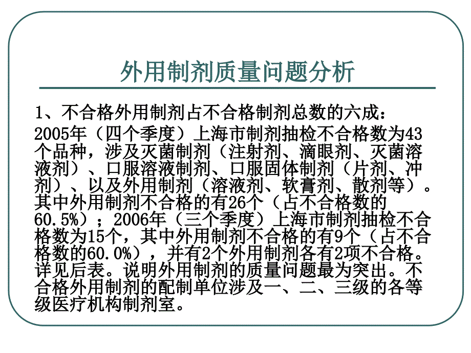 外用制剂质量问题分析和医院制剂的现状剖析_第4页