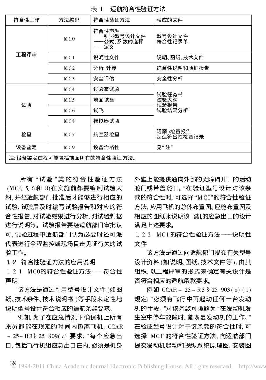 民用飞机适航符合性验证方法_第2页