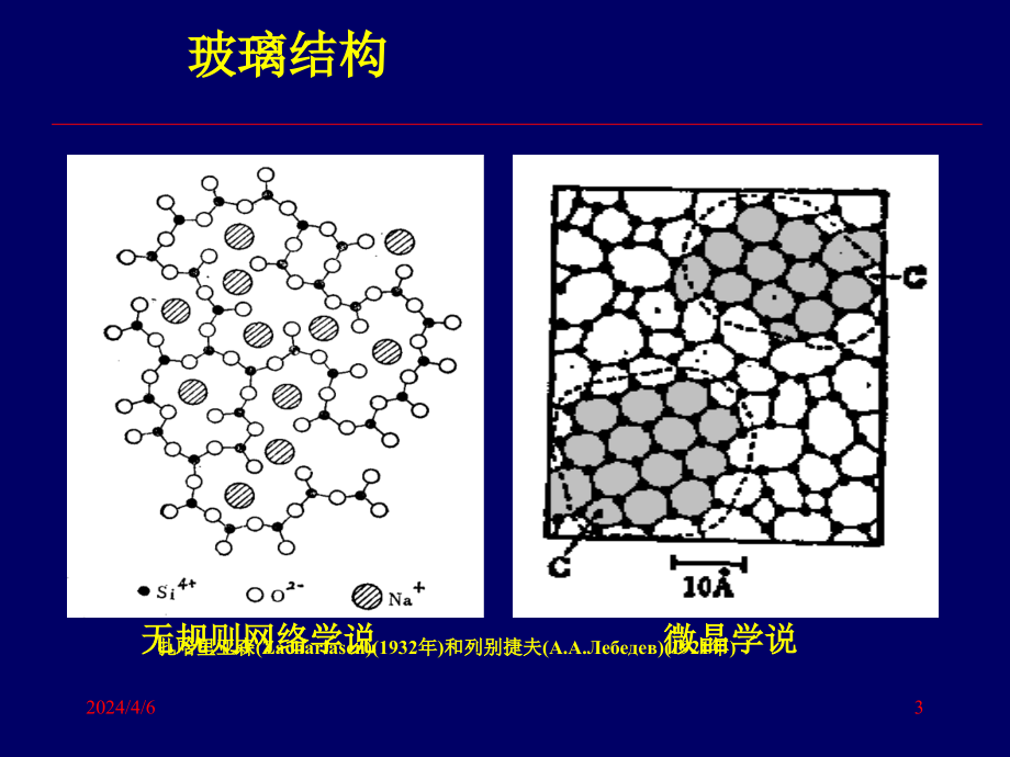 特种玻璃2016剖析_第3页