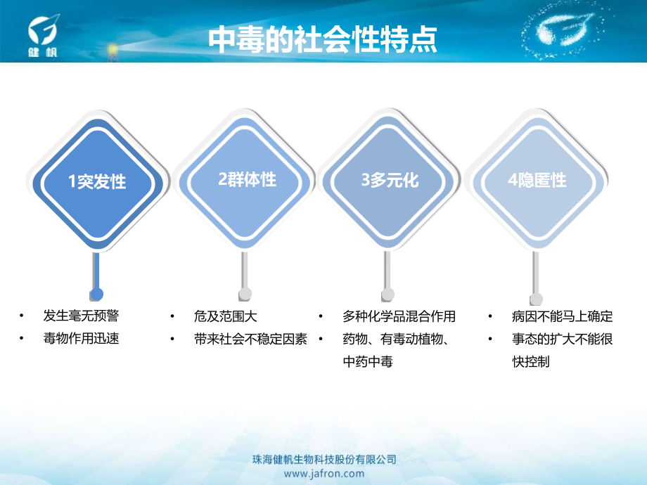 2.急性中毒血液净化治疗(ha230标准课件)_第4页