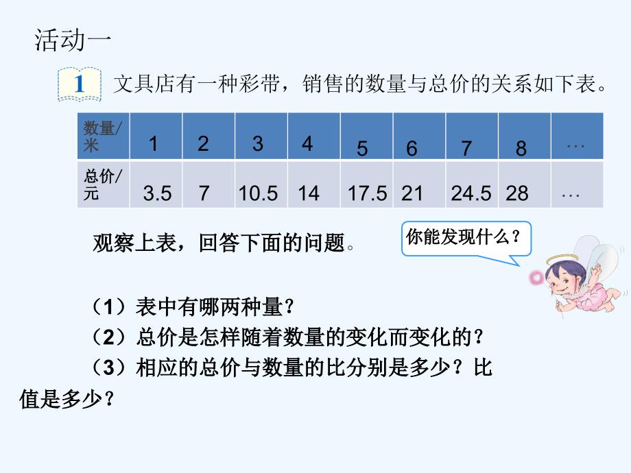 人教版《正比例》_第4页