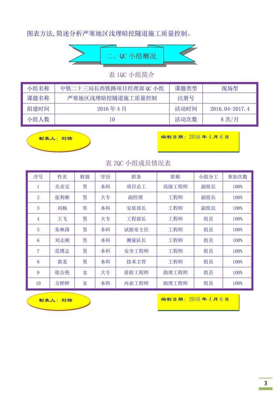 严寒地区浅埋暗挖隧qc_第5页