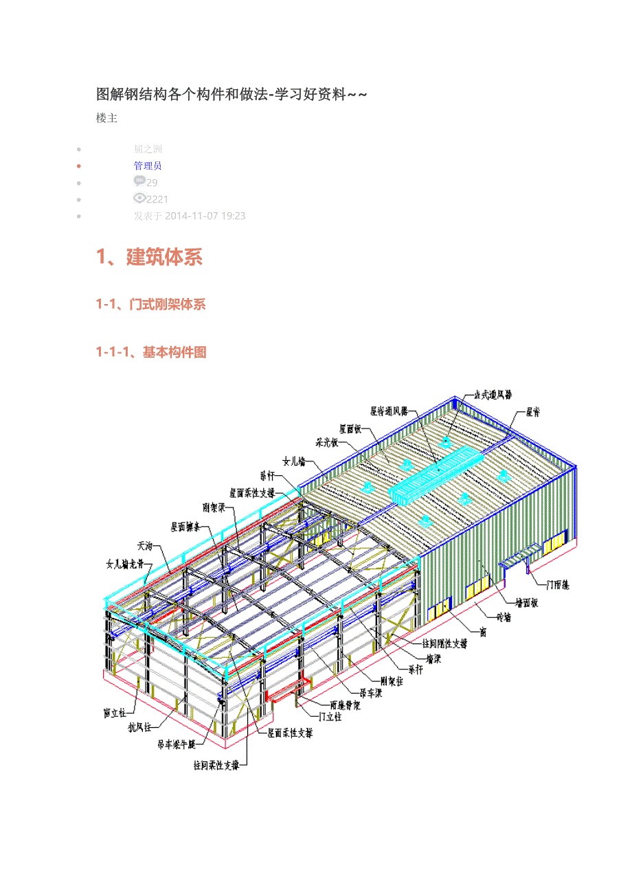 图解钢结构各个构件和做法讲诉._第1页