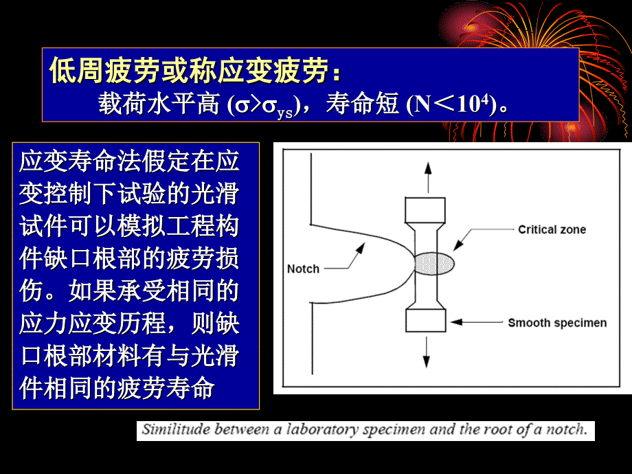 局部应力-低周疲劳_第3页