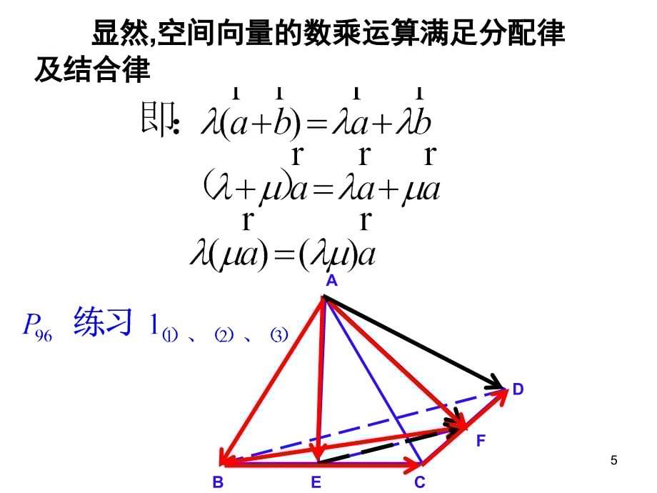 高中数学选修2-1公开课课件3.1.2空间向量的数乘运算(1)._第5页
