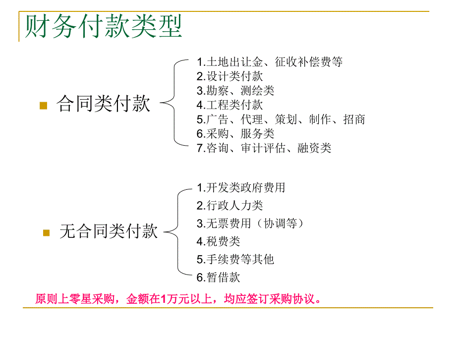 财务流程培训(1)_第3页