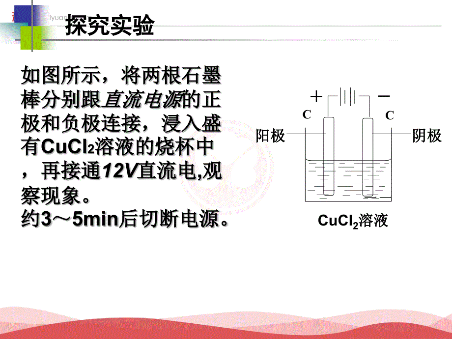 2016年秋高二年级化学教学课件：4.3《电解池》(第1课时)(新人教版选修4)剖析_第3页