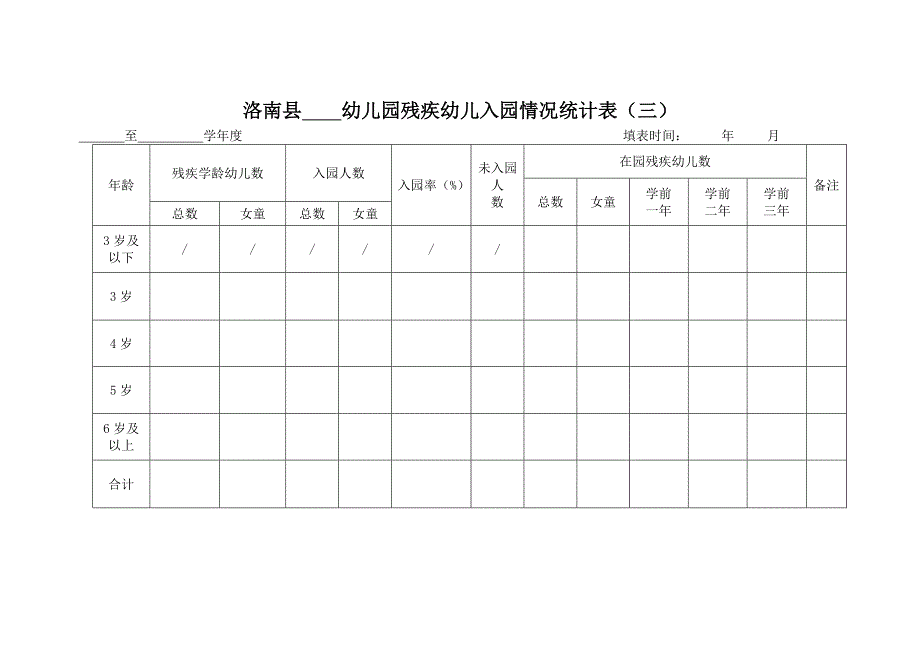 洛南县幼儿园双高双普档案建设用表_第4页