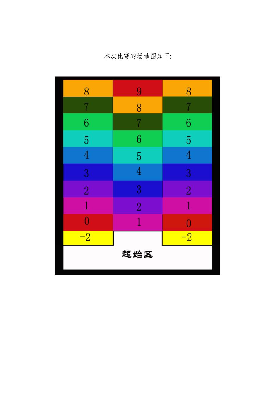 现场竞技普及赛规则._第4页