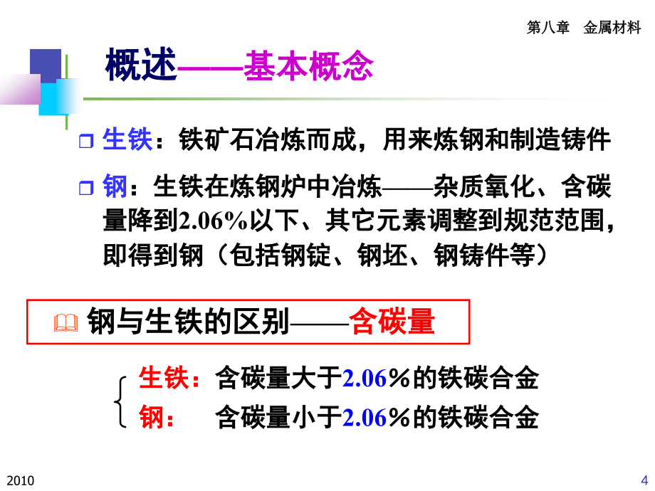 土木工程材料第八章金属材料_第4页