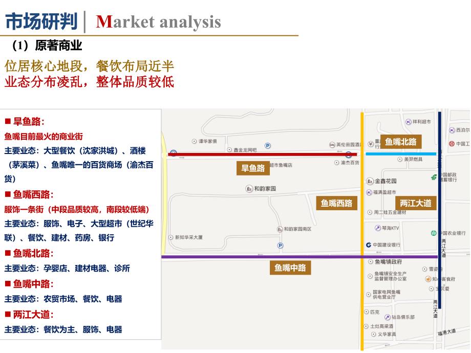巨龙江山国际商业定位及四期产品建议1217剖析_第4页