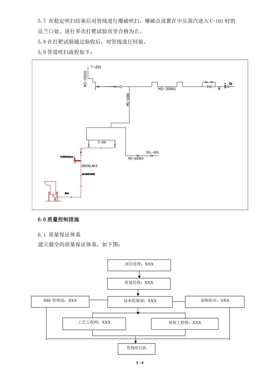 中压蒸汽管道吹扫施工方案剖析_第5页