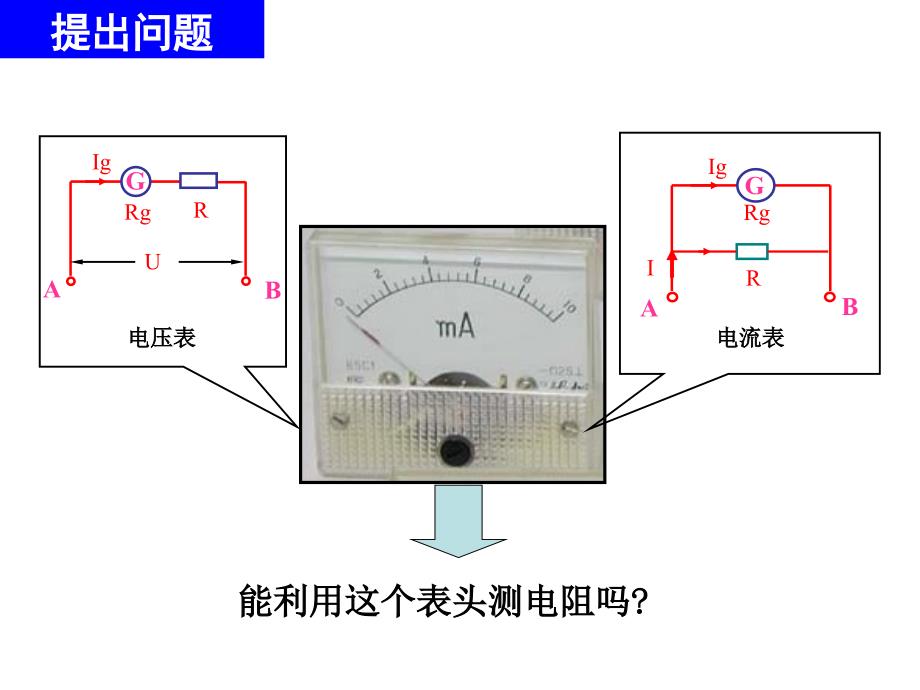 多用电表的原理 (1)讲义_第2页