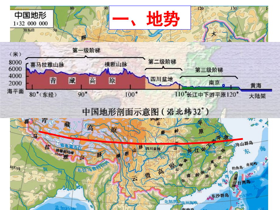 2015年高三地理第一轮复习——中国的地形_第4页