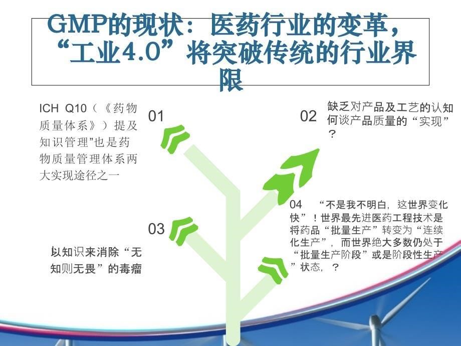 gmp与生产现场管理现状.ppt111_第5页