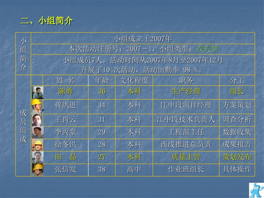 西藏南路越江隧道工程2007年qc_第4页