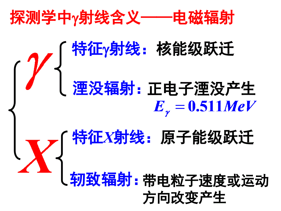 2.3和2.4剖析_第2页