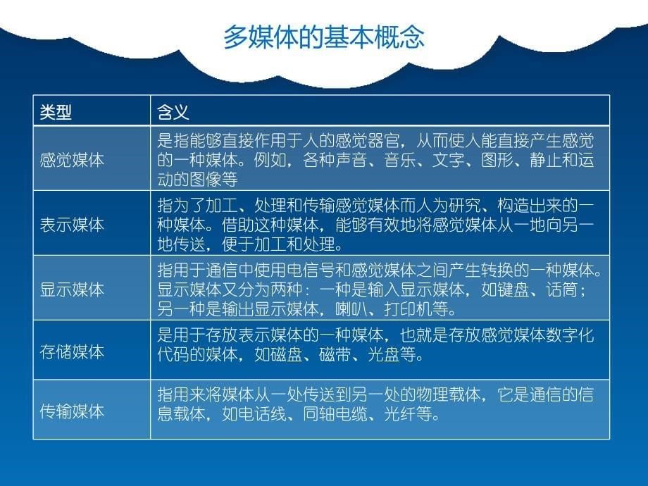 多媒体技术及应用项目教程_第5页