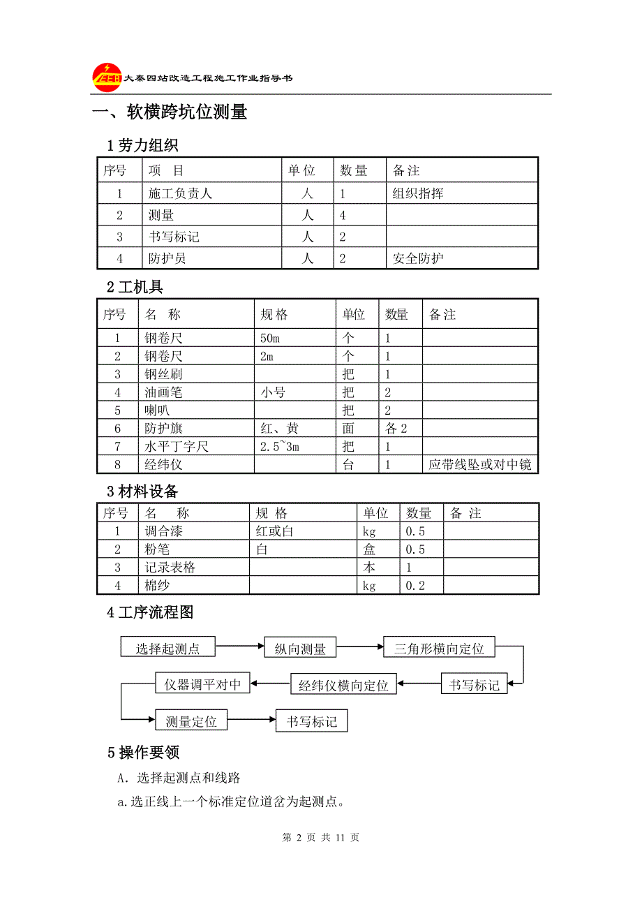 软横跨坑位定测及基础浇制作业指导书_第2页