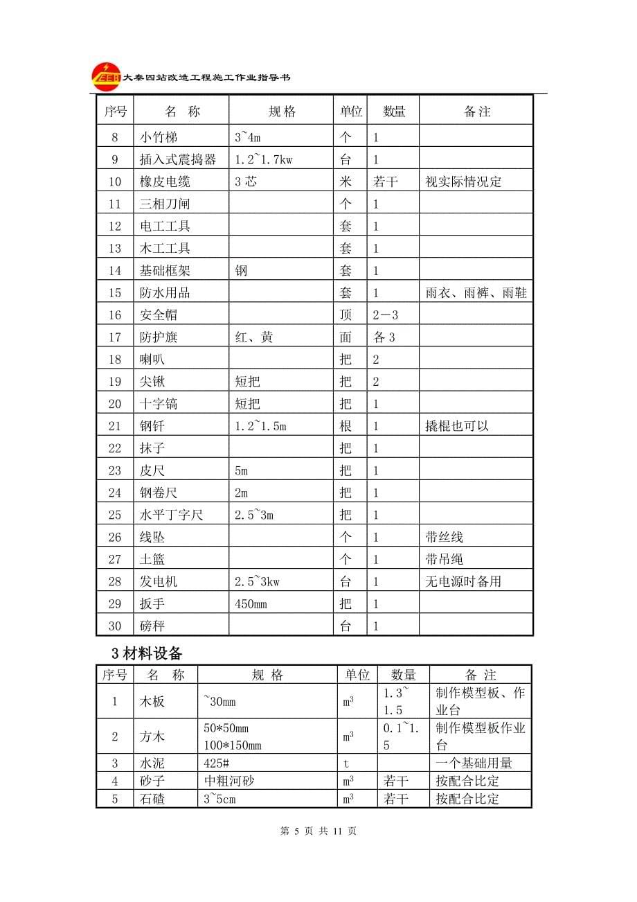 软横跨坑位定测及基础浇制作业指导书_第5页