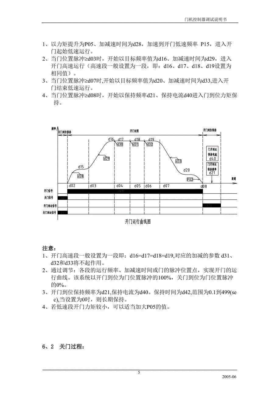 松下aad0302门机调试说明书讲解_第5页