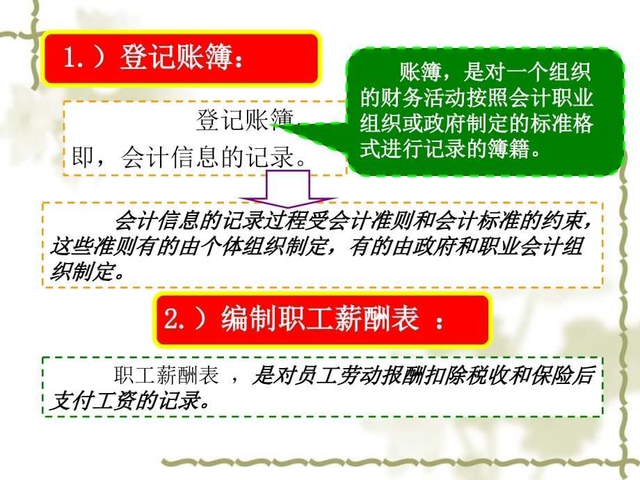 会计原理与实务讲义_第5页