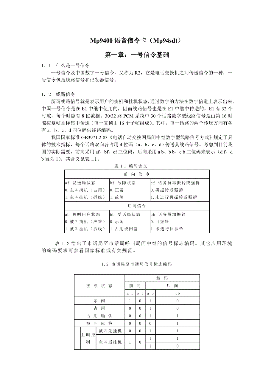 mp9400语音信令卡(mp94sdt)_说明书剖析_第1页