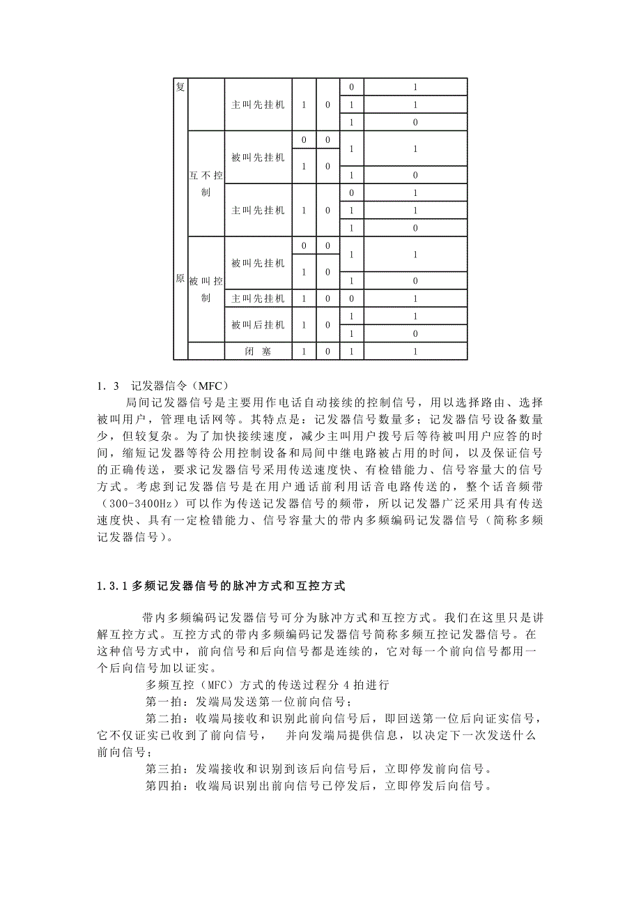 mp9400语音信令卡(mp94sdt)_说明书剖析_第2页