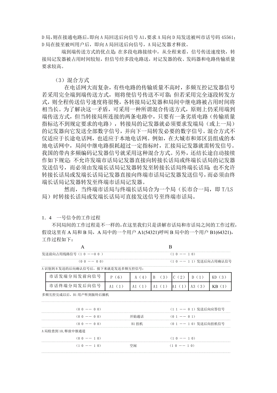 mp9400语音信令卡(mp94sdt)_说明书剖析_第4页