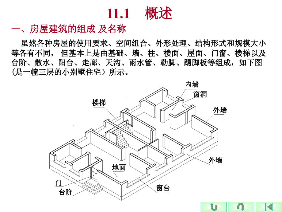 建筑制图建筑施工图1-2-3_第3页