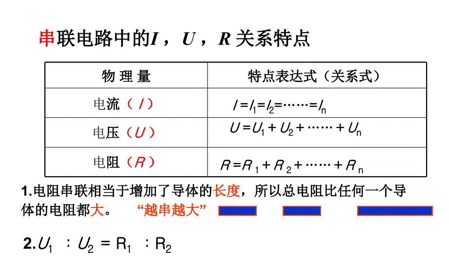 动态电路专题复习(上课用)_第3页