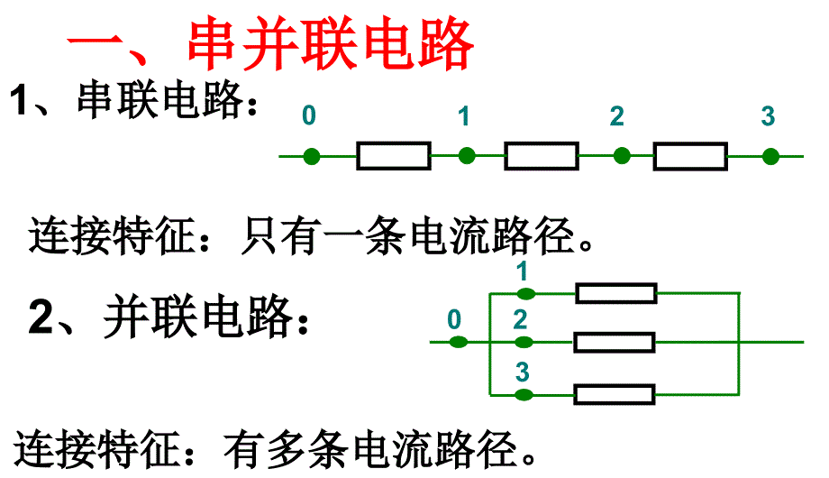 2.3串并联电路(教科版)剖析_第3页