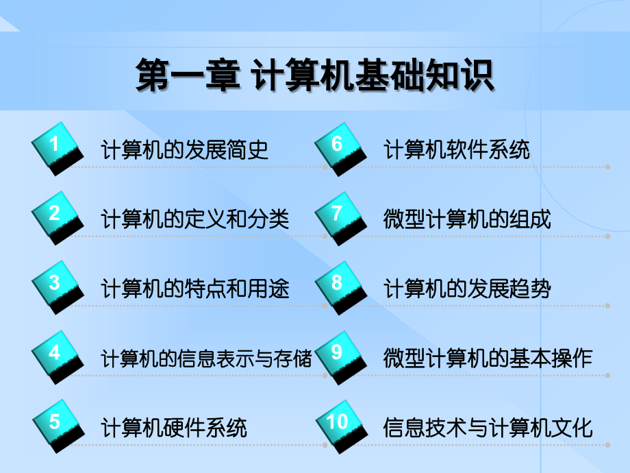 第一章计算机基础知识(课外阅读)讲解_第2页