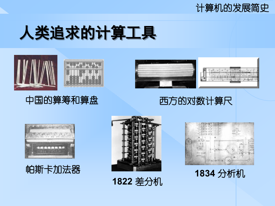 第一章计算机基础知识(课外阅读)讲解_第4页