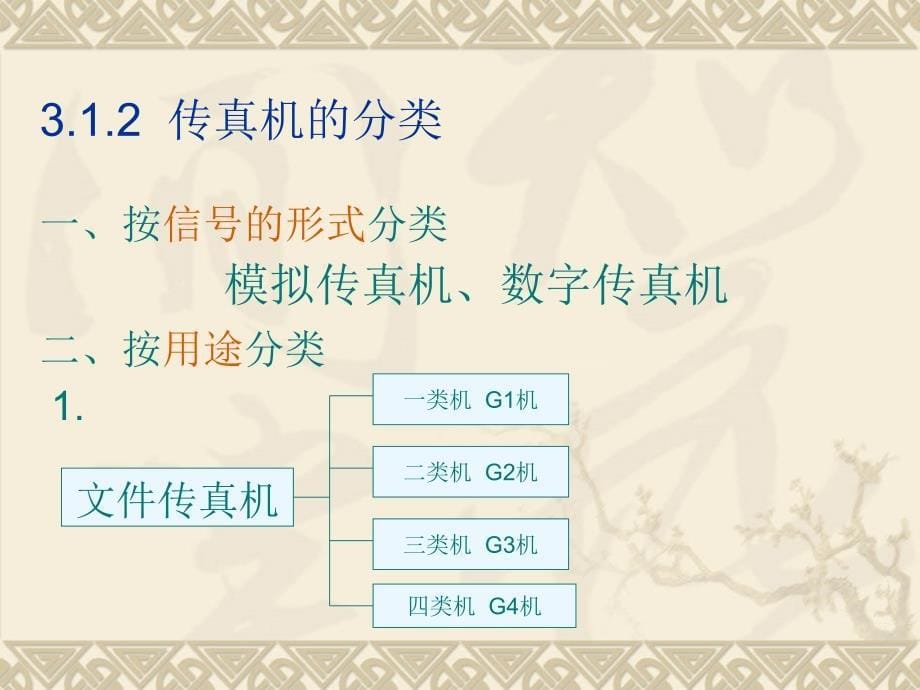 中职办公设备的使用与维护第三章传真机_第5页