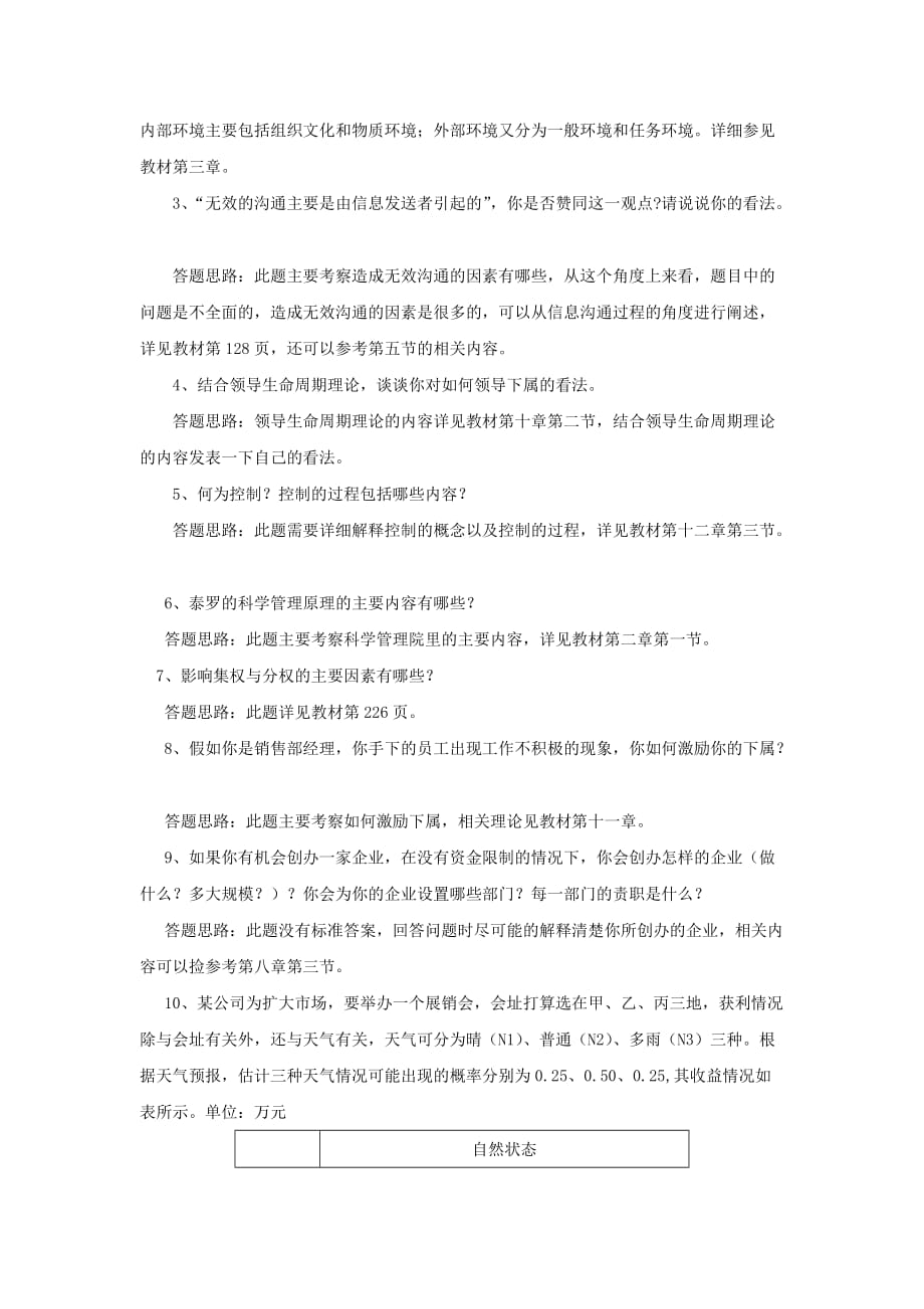 《管理学》综合复习资料剖析_第4页