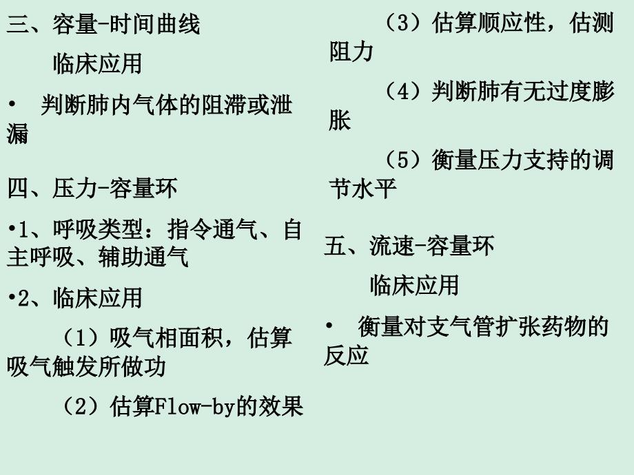 呼吸波型的意义_第4页