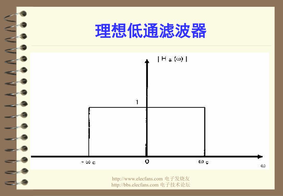 数字滤波器第六章_第2页