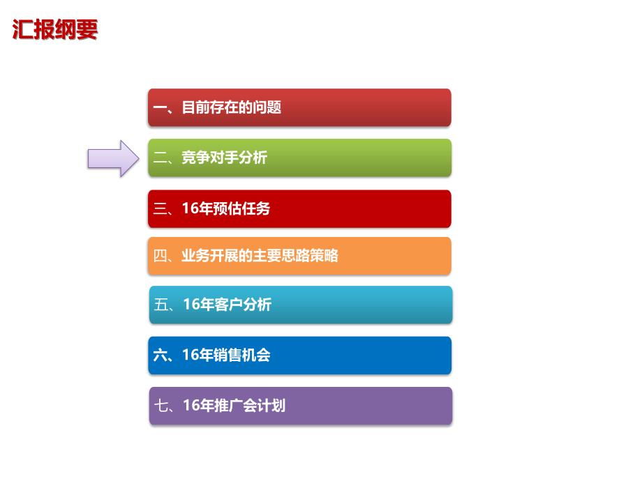 20160107-文教卫规划-v2剖析_第4页