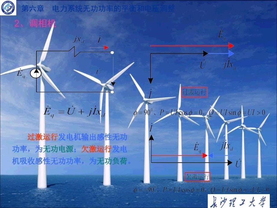 第六章 电力系统无功功率的平衡和电压调整_第5页