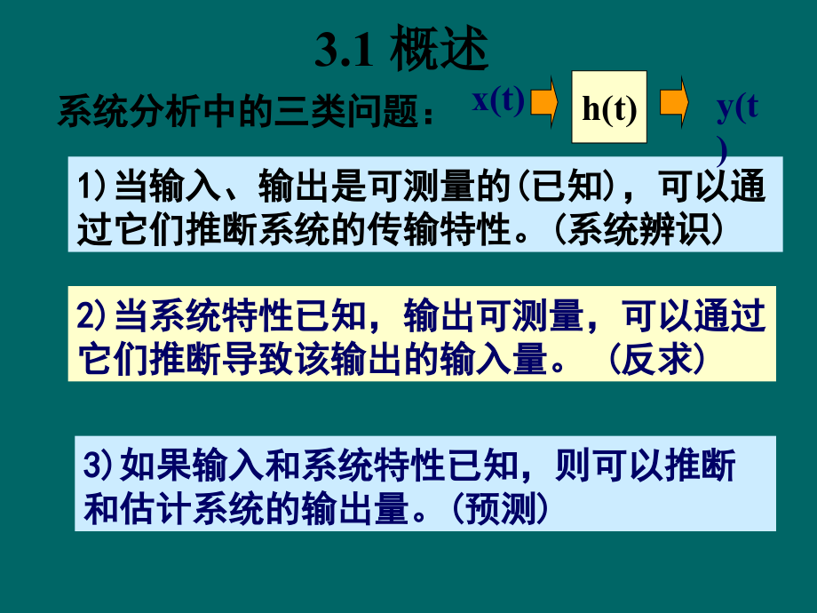 工程测试-第3章测试系统的基本特性剖析_第4页