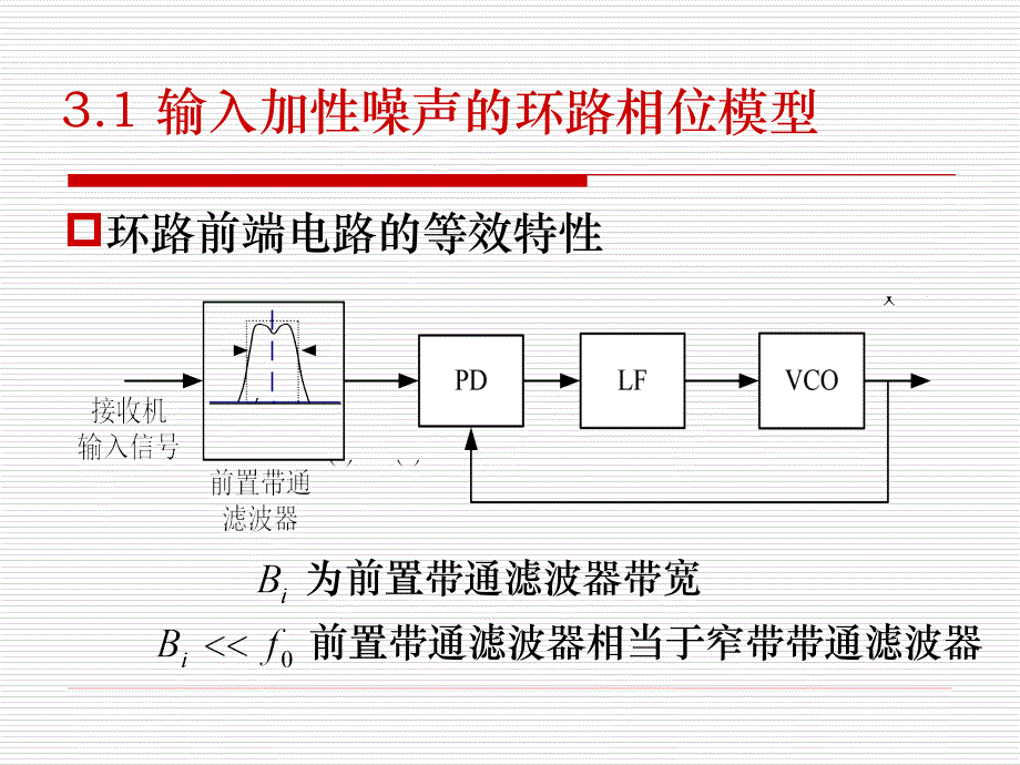 锁相技术第3章_第4页