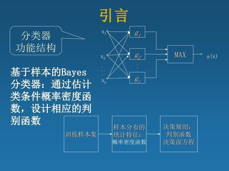 模式识别-第4讲-概率密度函数的估计剖析_第5页