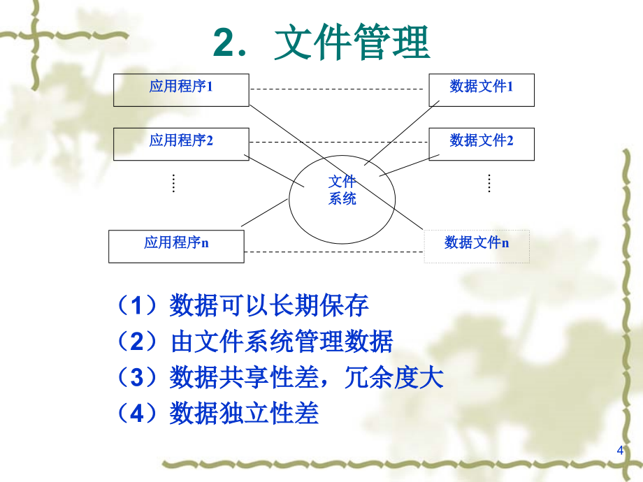 最新计算机第09章数据的组织与管理剖析_第4页