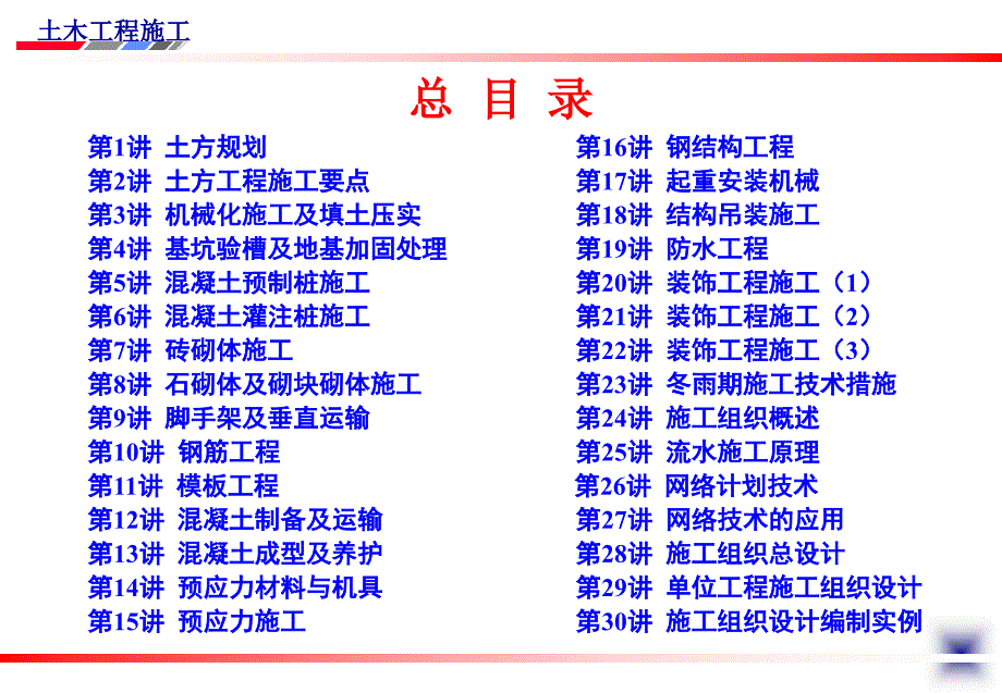 建筑工程课件第1讲-土方规划_第3页