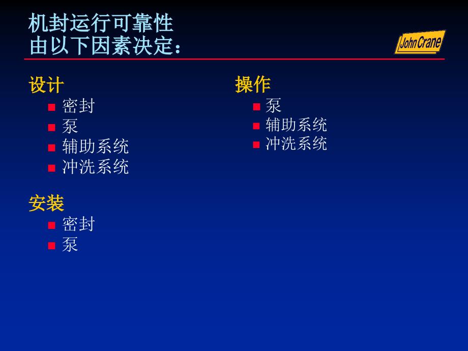 约翰克兰机械密封运行可靠性及失效分析_第2页