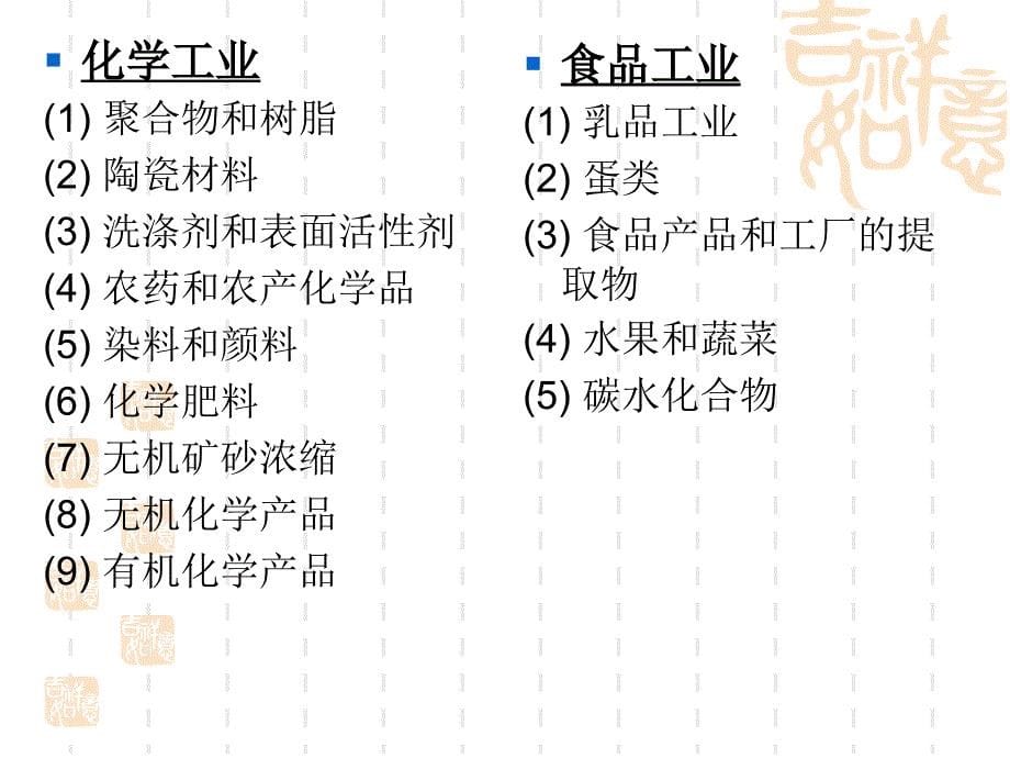 干燥技术第四节喷雾干燥技术在医药领域的应用举例_第5页